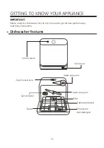 Preview for 10 page of Cookology CMDW3WH Instruction Manual