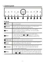 Preview for 11 page of Cookology CMDW3WH Instruction Manual