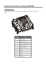 Preview for 20 page of Cookology CMDW3WH Instruction Manual