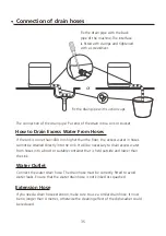 Preview for 35 page of Cookology CMDW3WH Instruction Manual