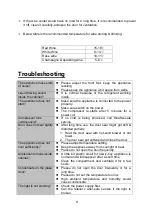 Preview for 11 page of Cookology CWC150BK Instruction Manual