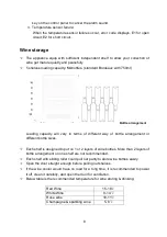 Preview for 10 page of Cookology CWC600SS Instruction Manual