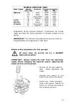 Preview for 20 page of Cookology GGH301BK User Manual