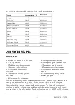 Preview for 11 page of Cook's Companion B422393-00003-00000 Owner'S Manual