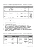 Preview for 9 page of Cook's Companion B422785-00003-00000 Owner'S Manual