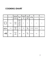 Предварительный просмотр 12 страницы Cook's Companion CCFD19 Instruction Manual