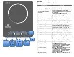 Preview for 4 page of Cook's Companion CCNIB/B414124 Care And Use Instructions Manual