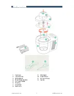 Предварительный просмотр 4 страницы Cook's essentials EIM-700 Instruction Manual