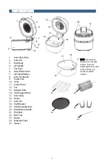 Предварительный просмотр 5 страницы Cook's essentials K43782/EAF-15 Instruction Manual