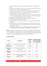 Preview for 5 page of Cooks Professional G0199 Instruction Manual