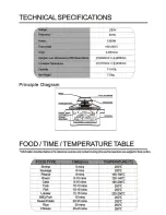 Предварительный просмотр 6 страницы Cookshop 7865 Operating Instructions Manual