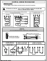 Предварительный просмотр 12 страницы Cookson FDO-A10E Owner'S Manual