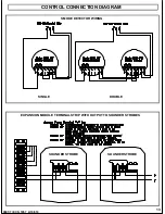 Предварительный просмотр 13 страницы Cookson FDO-A10E Owner'S Manual