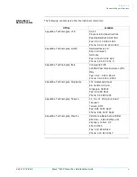 Preview for 7 page of Cookson Speedline Technologies Electrovert Bravo 8105 Preventive Maintenance Manual