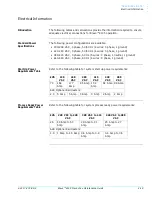 Preview for 33 page of Cookson Speedline Technologies Electrovert Bravo 8105 Preventive Maintenance Manual