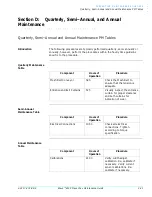 Preview for 45 page of Cookson Speedline Technologies Electrovert Bravo 8105 Preventive Maintenance Manual