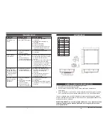 Preview for 8 page of CookTek B651-U2 Installation & Operation Owner'S Manual