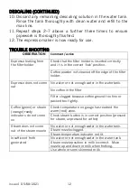 Preview for 12 page of Cookworks CM5013B-GS Care & Instruction Manual