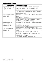 Preview for 14 page of Cookworks CM8500A-GS Care & Instruction Manual