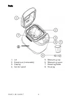 Preview for 4 page of Cookworks EHS15AP-P Care & Instruction Manual