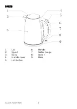 Preview for 4 page of Cookworks KE01402E-GS Care & Instruction Manual