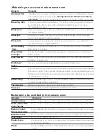 Preview for 6 page of Cookworks M8017P-F Instruction Manual