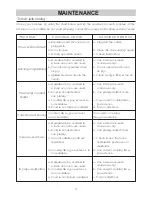 Preview for 10 page of Cookworks M8017P-F Instruction Manual