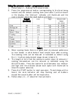 Preview for 10 page of Cookworks MY-CS6007WP Care & Instruction Manual