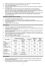 Preview for 5 page of Cookworks SM013M Instruction Manual