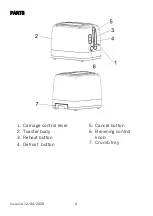 Предварительный просмотр 4 страницы Cookworks T3207BE Care & Instruction Manual