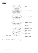 Предварительный просмотр 4 страницы Cookworks XJ-10102B0 Care & Instruction Manual