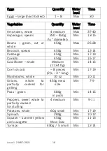 Предварительный просмотр 10 страницы Cookworks XJ-10102B0 Care & Instruction Manual