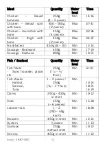 Предварительный просмотр 11 страницы Cookworks XJ-10102B0 Care & Instruction Manual