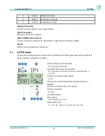 Preview for 7 page of Cool Automation CooLinkHub Manual