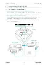 Preview for 9 page of Cool Automation CooLinkHub Quick Installation Manual