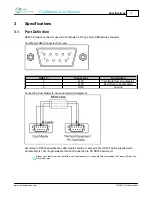 Предварительный просмотр 7 страницы Cool Automation CoolMaster 1000D User Manual