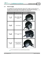 Preview for 10 page of Cool Automation CoolMaster 1000D User Manual