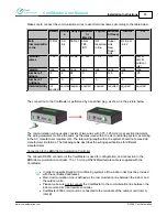 Предварительный просмотр 13 страницы Cool Automation CoolMaster 1000D User Manual