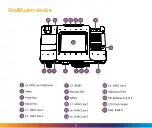 Preview for 7 page of Cool Automation CoolMaster 4000M Quick Installation Manual