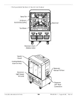 Предварительный просмотр 10 страницы COOL BOSS CB-12SL Installation And Operation Manual