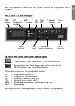 Preview for 7 page of Cool Compact AAKM Series Translation Of The Operating Instructions