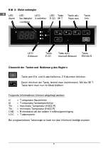 Preview for 6 page of Cool Compact BR95 Translation Of The Operating Instructions