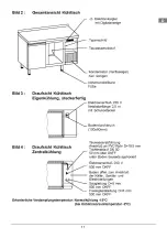 Preview for 11 page of Cool Compact KKM Series Translation Of The Operating Instructions