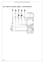 Preview for 36 page of Cool Energy EcoStore User Manual