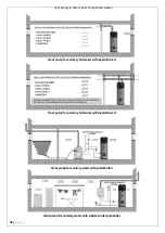 Preview for 40 page of Cool Energy EcoStore User Manual