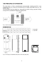 Предварительный просмотр 5 страницы Cool Energy EcoSyn 100 Installation, Operation & Maintenance Manual