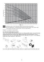 Предварительный просмотр 9 страницы Cool Energy EcoSyn 100 Installation, Operation & Maintenance Manual