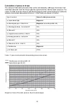 Предварительный просмотр 10 страницы Cool Energy EcoSyn 100 Installation, Operation & Maintenance Manual