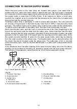 Предварительный просмотр 13 страницы Cool Energy EcoSyn 100 Installation, Operation & Maintenance Manual