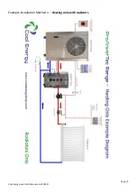 Preview for 9 page of Cool Energy inverTech CE-iVT18 Installation And User Manual